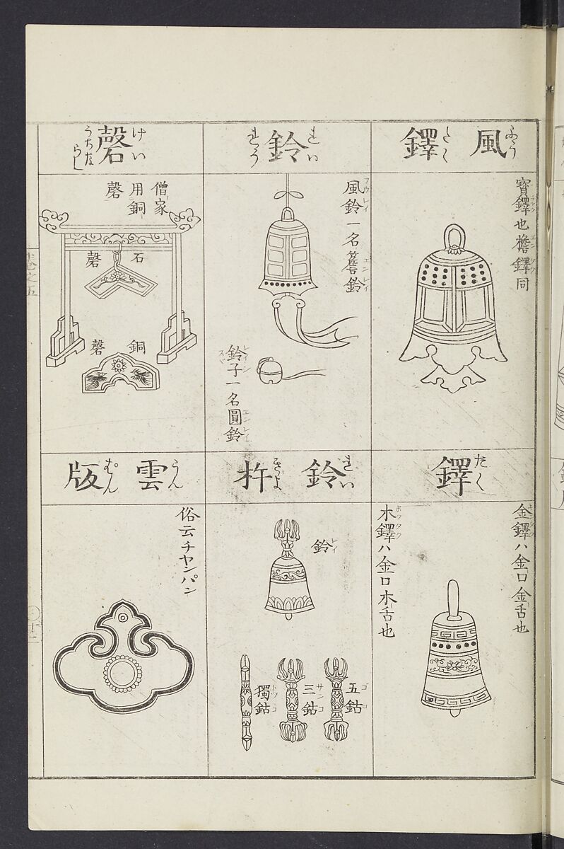 Buddhist Figures and Their Attributes [Meiji edition] (Meiji zōho shoshū butsuzō zui)  明治増補諸宗佛像図彙, Kino Shūshin 紀秀信 (Japanese, active 1783), Ink on paper, Japan