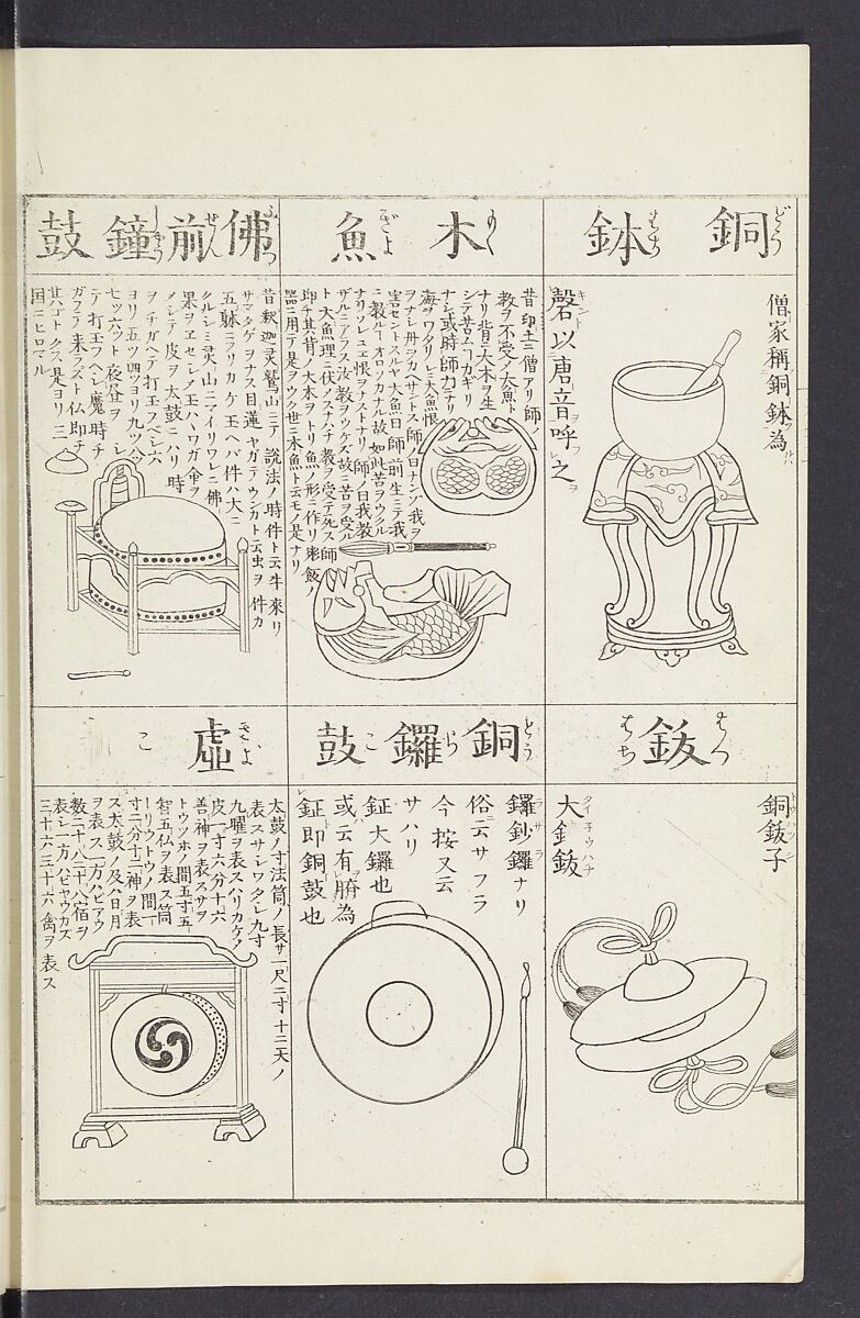 Buddhist Figures and Their Attributes [Meiji edition] (Meiji zōho shoshū butsuzō zui)  明治増補諸宗佛像図彙, Kino Shūshin 紀秀信 (Japanese, active 1783), Ink on paper, Japan