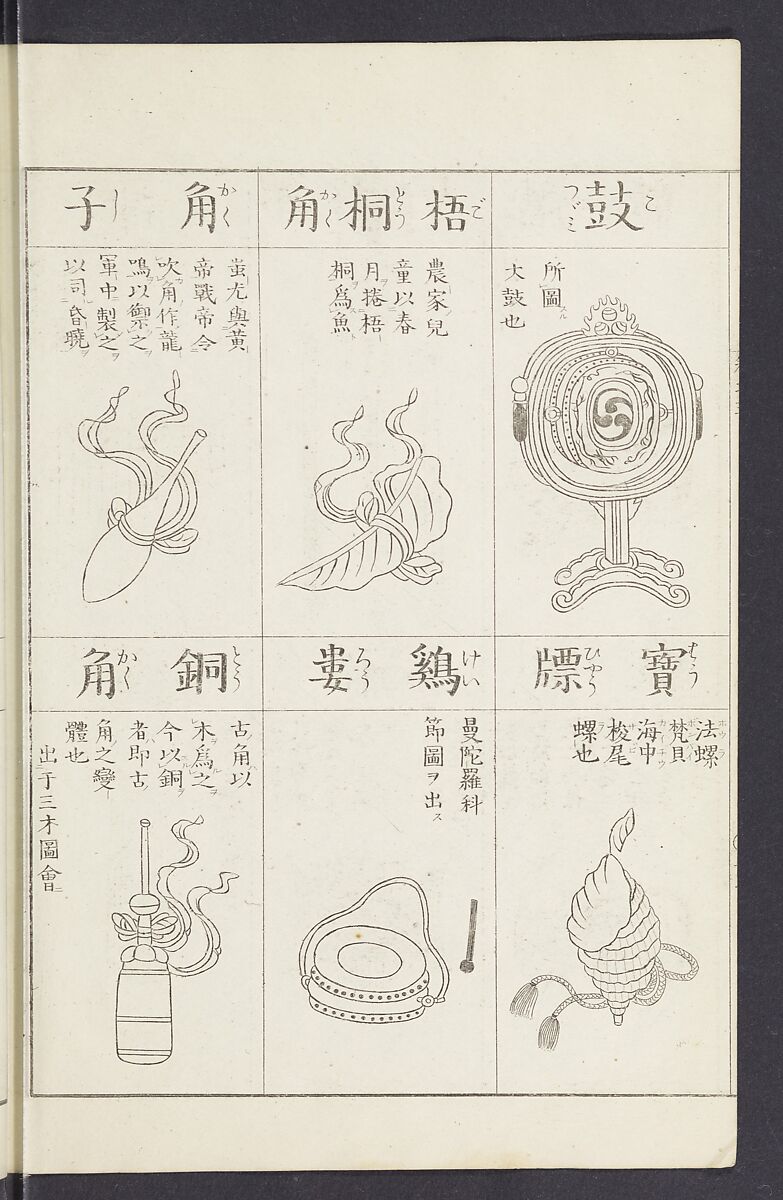 Buddhist Figures and Their Attributes [Meiji edition] (Meiji zōho shoshū butsuzō zui)  明治増補諸宗佛像図彙, Kino Shūshin 紀秀信 (Japanese, active 1783), Ink on paper, Japan