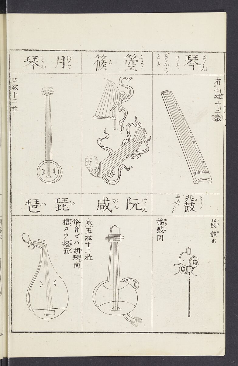 Buddhist Figures and Their Attributes [Meiji edition] (Meiji zōho shoshū butsuzō zui)  明治増補諸宗佛像図彙, Kino Shūshin 紀秀信 (Japanese, active 1783), Ink on paper, Japan