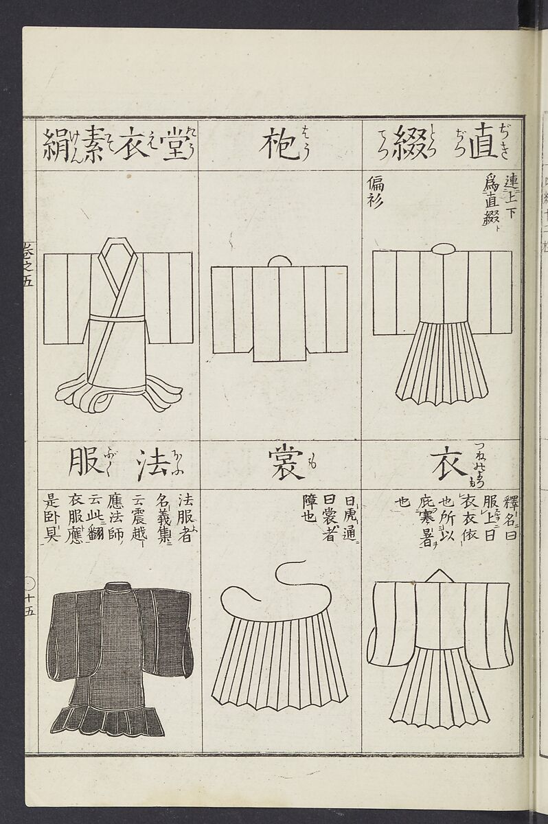 Buddhist Figures and Their Attributes [Meiji edition] (Meiji zōho shoshū butsuzō zui)  明治増補諸宗佛像図彙, Kino Shūshin 紀秀信 (Japanese, active 1783), Ink on paper, Japan
