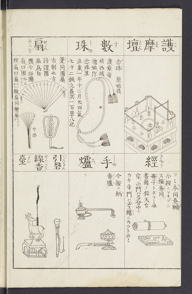 Buddhist Figures and Their Attributes [Meiji edition] (Meiji zōho shoshū butsuzō zui)  明治増補諸宗佛像図彙, Kino Shūshin 紀秀信 (Japanese, active 1783), Ink on paper, Japan