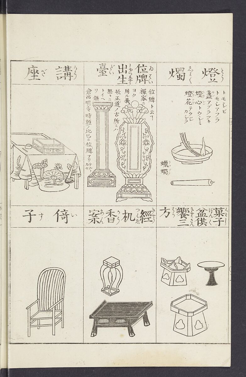 Buddhist Figures and Their Attributes [Meiji edition] (Meiji zōho shoshū butsuzō zui)  明治増補諸宗佛像図彙, Kino Shūshin 紀秀信 (Japanese, active 1783), Ink on paper, Japan