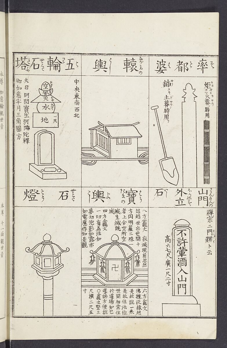 Buddhist Figures and Their Attributes [Meiji edition] (Meiji zōho shoshū butsuzō zui)  明治増補諸宗佛像図彙, Kino Shūshin 紀秀信 (Japanese, active 1783), Ink on paper, Japan