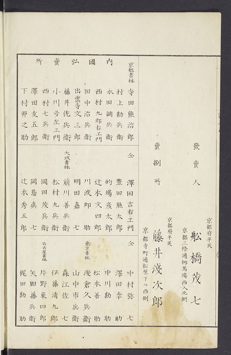 Buddhist Figures and Their Attributes [Meiji edition] (Meiji zōho shoshū butsuzō zui)  明治増補諸宗佛像図彙, Kino Shūshin 紀秀信 (Japanese, active 1783), Ink on paper, Japan
