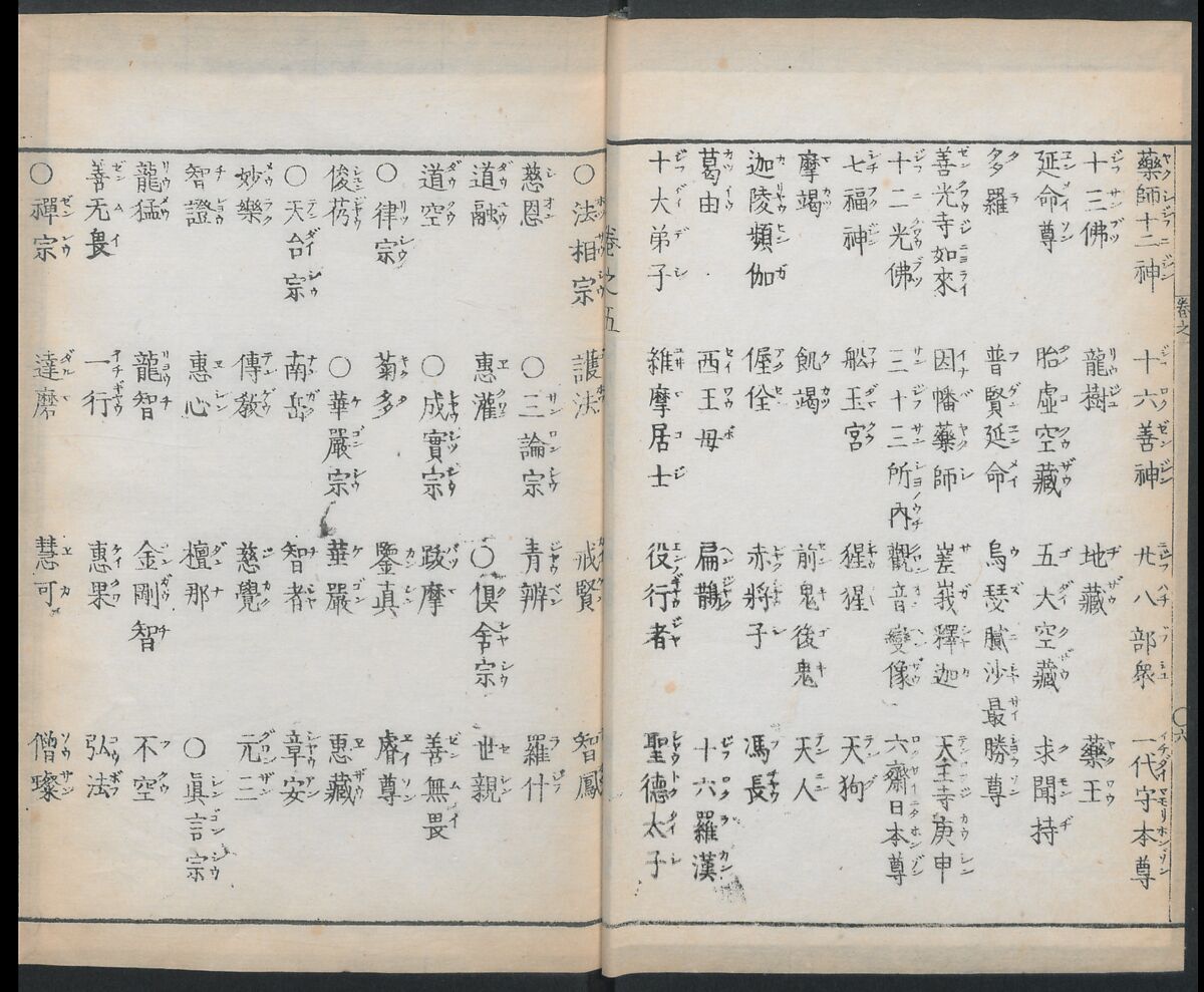 Buddhist Figures and Their Attributes (Zōho shoshū Butsuzō zui) 増補諸宗 佛像図彙, Kino Shūshin 紀秀信 (Japanese, active 1783), Set of five volumes; ink on paper, Japan