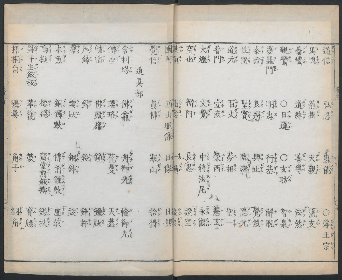 Buddhist Figures and Their Attributes (Zōho shoshū Butsuzō zui) 増補諸宗 佛像図彙, Kino Shūshin 紀秀信 (Japanese, active 1783), Set of five volumes; ink on paper, Japan