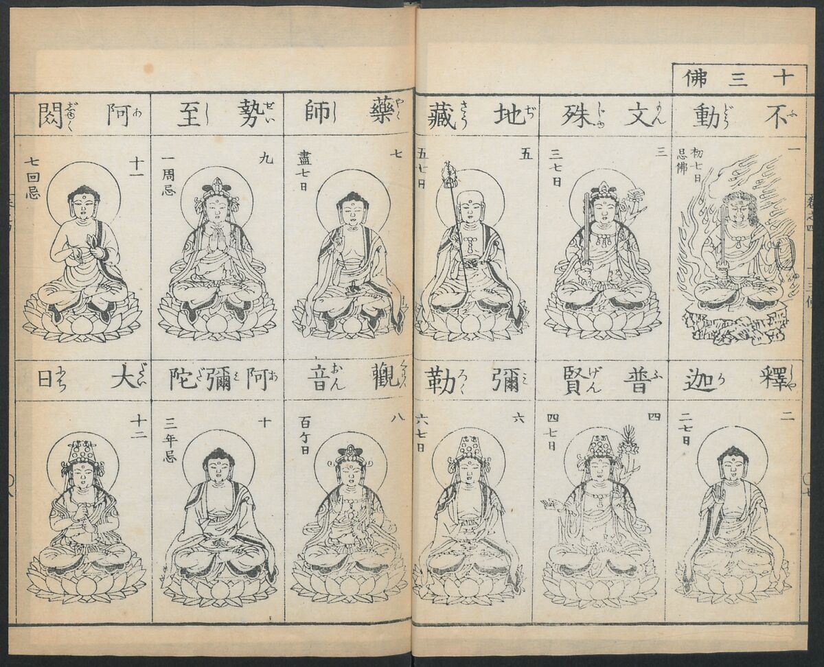 Buddhist Figures and Their Attributes (Zōho shoshū Butsuzō zui) 増補諸宗 佛像図彙, Kino Shūshin 紀秀信 (Japanese, active 1783), Set of five volumes; ink on paper, Japan