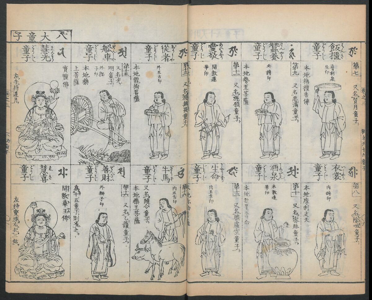 Buddhist Figures and Their Attributes (Zōho shoshū Butsuzō zui) 増補諸宗 佛像図彙, Kino Shūshin 紀秀信 (Japanese, active 1783), Set of five volumes; ink on paper, Japan