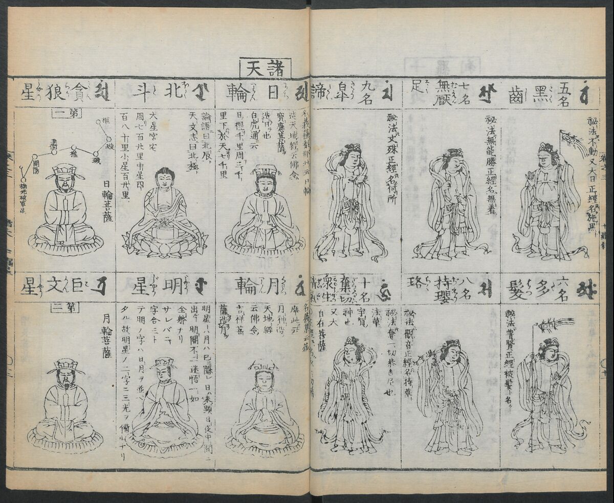 Buddhist Figures and Their Attributes (Zōho shoshū Butsuzō zui) 増補諸宗 佛像図彙, Kino Shūshin 紀秀信 (Japanese, active 1783), Set of five volumes; ink on paper, Japan