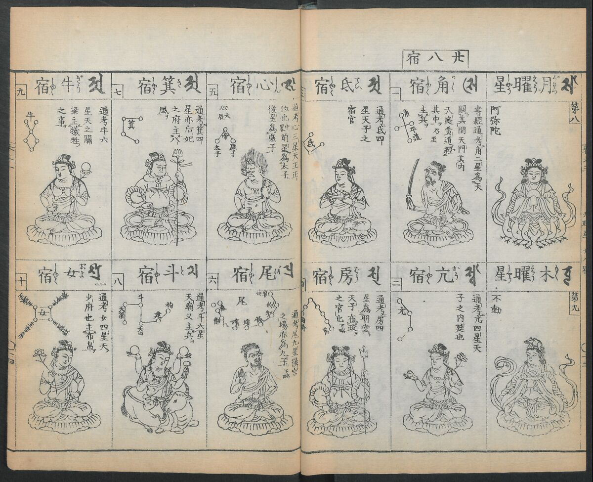 Buddhist Figures and Their Attributes (Zōho shoshū Butsuzō zui) 増補諸宗 佛像図彙, Kino Shūshin 紀秀信 (Japanese, active 1783), Set of five volumes; ink on paper, Japan