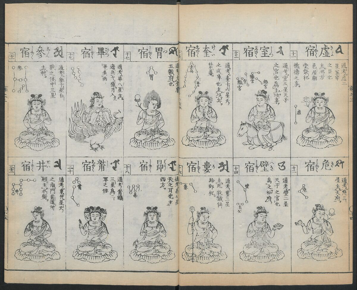 Buddhist Figures and Their Attributes (Zōho shoshū Butsuzō zui) 増補諸宗 佛像図彙, Kino Shūshin 紀秀信 (Japanese, active 1783), Set of five volumes; ink on paper, Japan