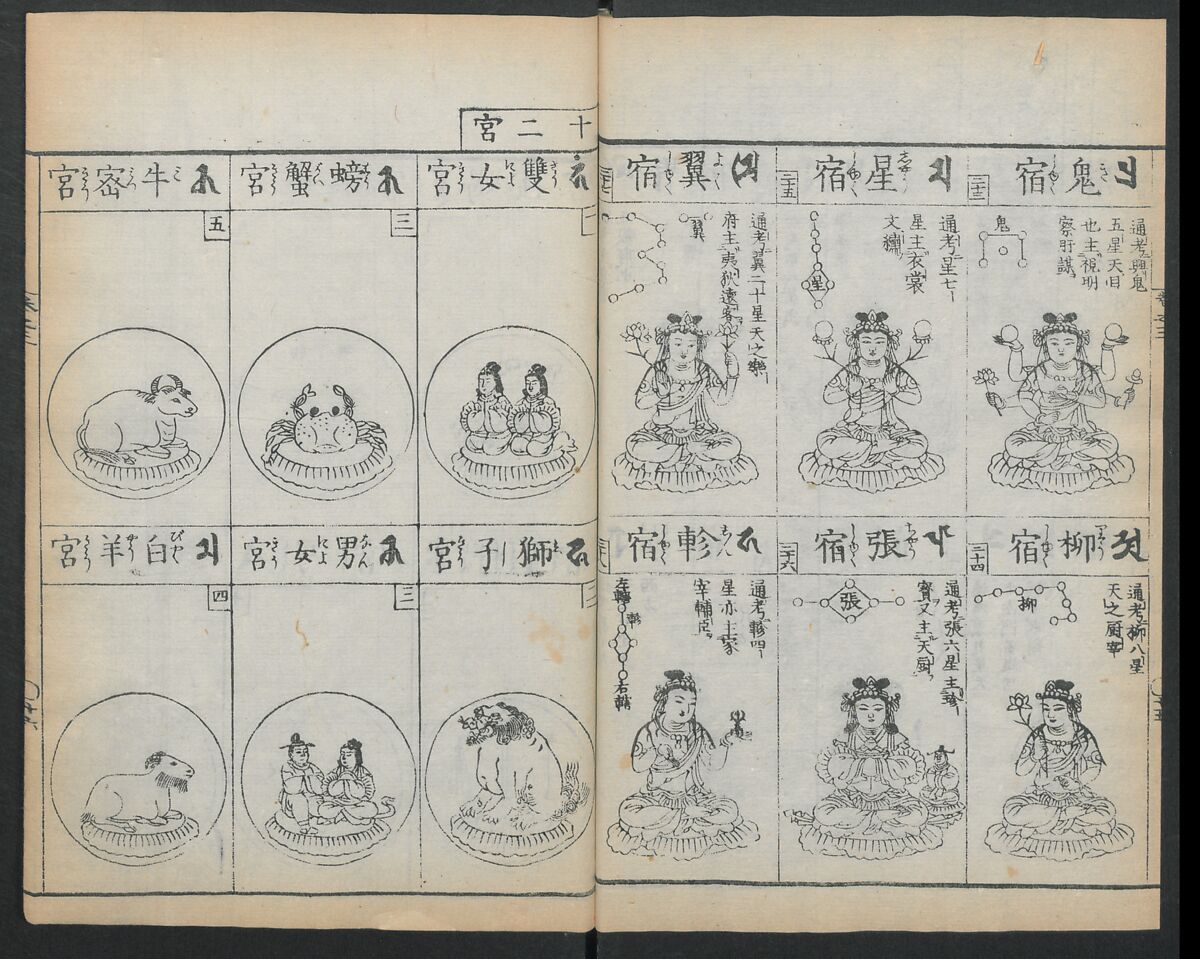 Buddhist Figures and Their Attributes (Zōho shoshū Butsuzō zui) 増補諸宗 佛像図彙, Kino Shūshin 紀秀信 (Japanese, active 1783), Set of five volumes; ink on paper, Japan