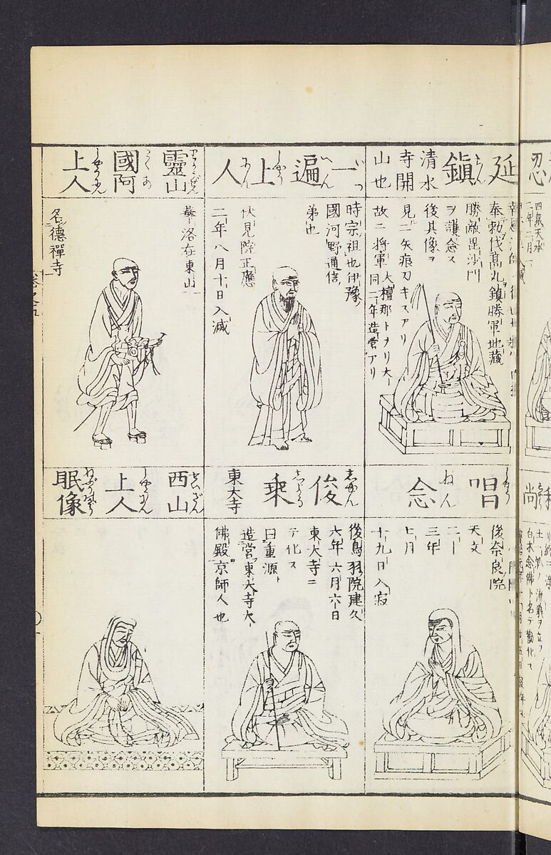 Buddhist Figures and Their Attributes (Zōho shoshū Butsuzō zui) 増補諸宗 佛像図彙, Kino Shūshin 紀秀信 (Japanese, active 1783), Set of five volumes; ink on paper, Japan