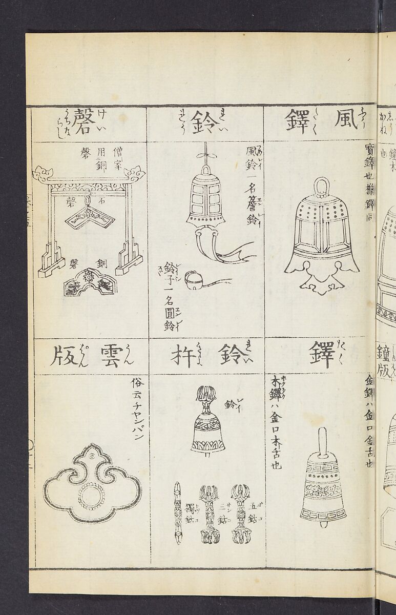 Buddhist Figures and Their Attributes (Zōho shoshū Butsuzō zui) 増補諸宗 佛像図彙, Kino Shūshin 紀秀信 (Japanese, active 1783), Set of five volumes; ink on paper, Japan