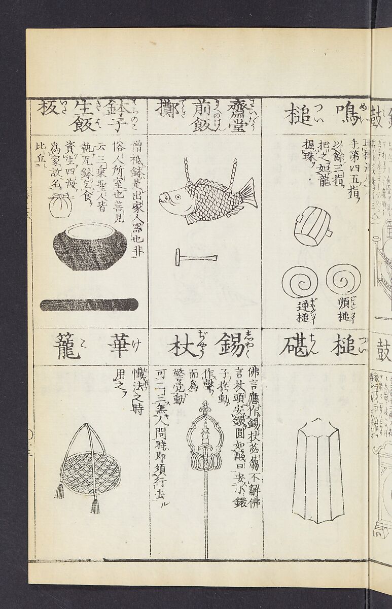 Buddhist Figures and Their Attributes (Zōho shoshū Butsuzō zui) 増補諸宗 佛像図彙, Kino Shūshin 紀秀信 (Japanese, active 1783), Set of five volumes; ink on paper, Japan