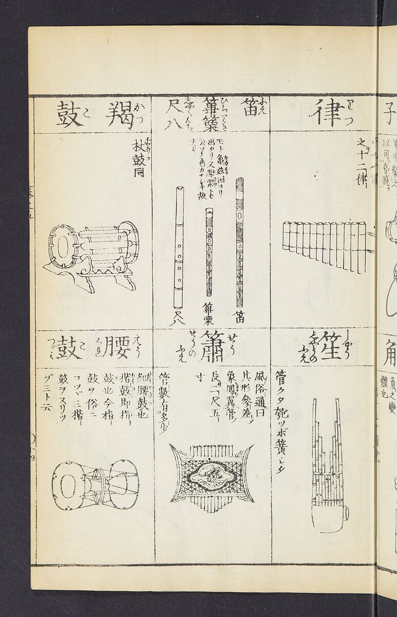 Buddhist Figures and Their Attributes (Zōho shoshū Butsuzō zui) 増補諸宗 佛像図彙, Kino Shūshin 紀秀信 (Japanese, active 1783), Set of five volumes; ink on paper, Japan