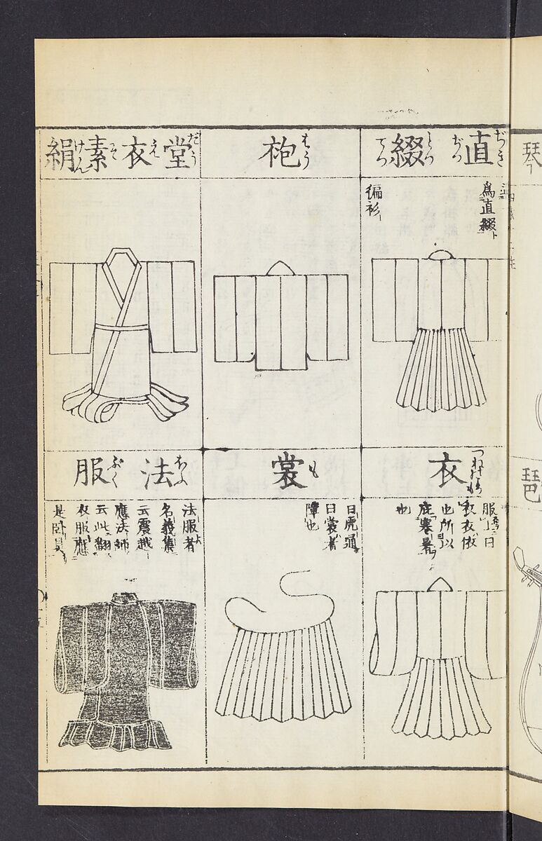 Buddhist Figures and Their Attributes (Zōho shoshū Butsuzō zui) 増補諸宗 佛像図彙, Kino Shūshin 紀秀信 (Japanese, active 1783), Set of five volumes; ink on paper, Japan