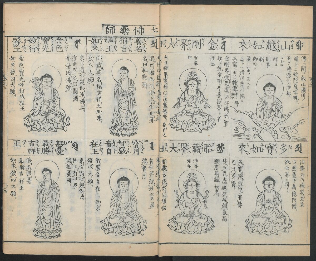 Buddhist Figures and Their Attributes (Zōho shoshū Butsuzō zui) 増補諸宗 佛像図彙, Kino Shūshin 紀秀信 (Japanese, active 1783), Set of five volumes; ink on paper, Japan