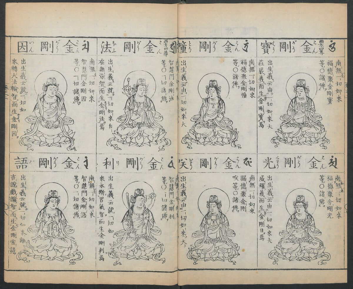 Buddhist Figures and Their Attributes (Zōho shoshū Butsuzō zui) 増補諸宗 佛像図彙, Kino Shūshin 紀秀信 (Japanese, active 1783), Set of five volumes; ink on paper, Japan