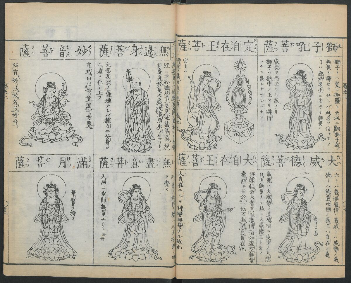 Buddhist Figures and Their Attributes (Zōho shoshū Butsuzō zui) 増補諸宗 佛像図彙, Kino Shūshin 紀秀信 (Japanese, active 1783), Set of five volumes; ink on paper, Japan