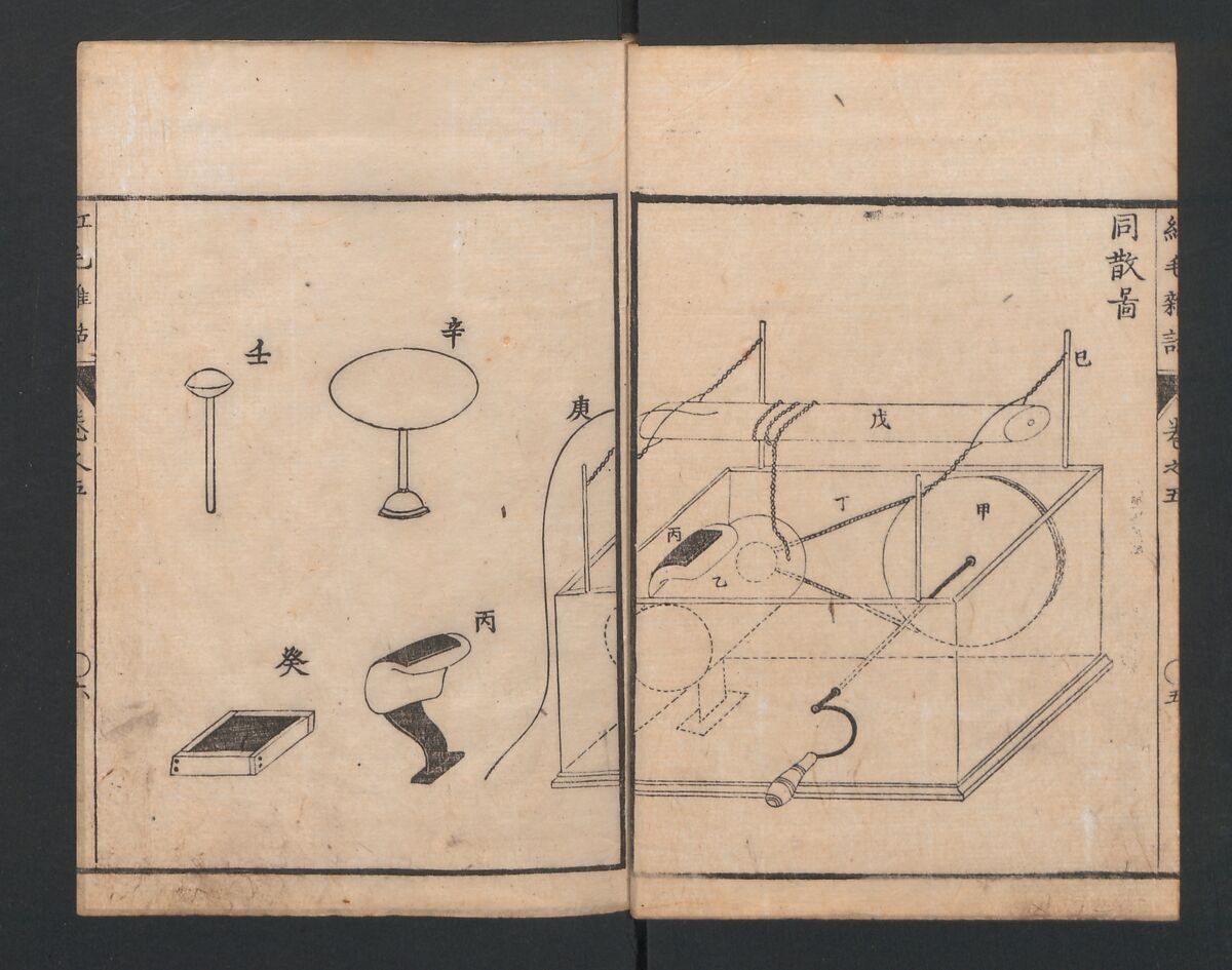 Encyclopedia of Western Art (Kōmō zatsuwa) 紅毛雑話, Morishima Chūryō 森島中 (Japanese, 1754–1810), Ink on paper, Japan