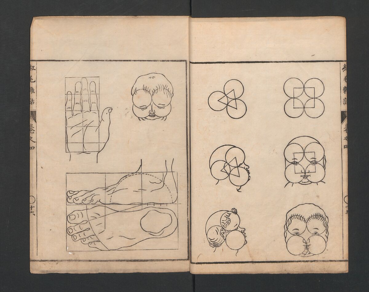 Encyclopedia of Western Art (Kōmō zatsuwa) 紅毛雑話, Morishima Chūryō 森島中 (Japanese, 1754–1810), Ink on paper, Japan