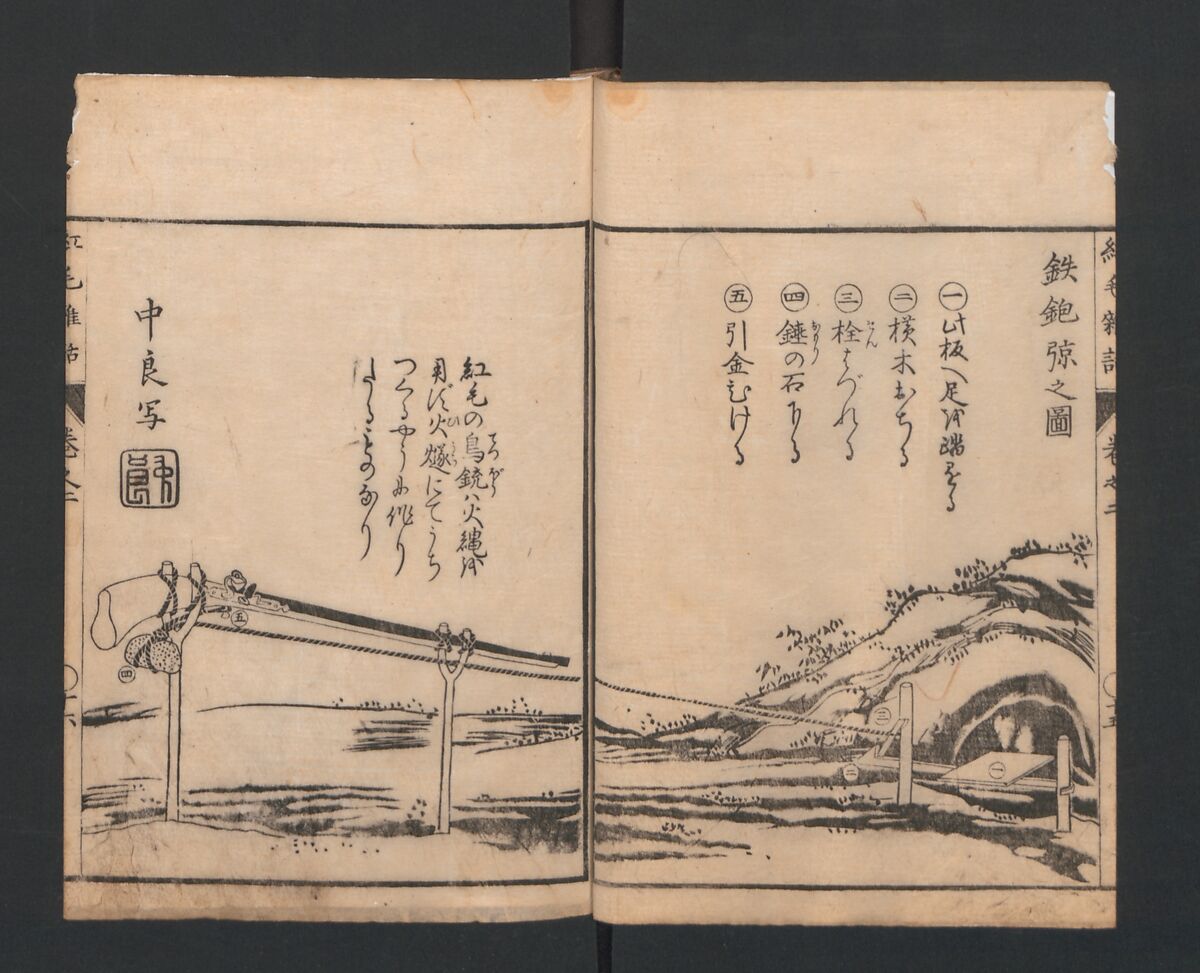 Encyclopedia of Western Art (Kōmō zatsuwa) 紅毛雑話, Morishima Chūryō 森島中 (Japanese, 1754–1810), Ink on paper, Japan