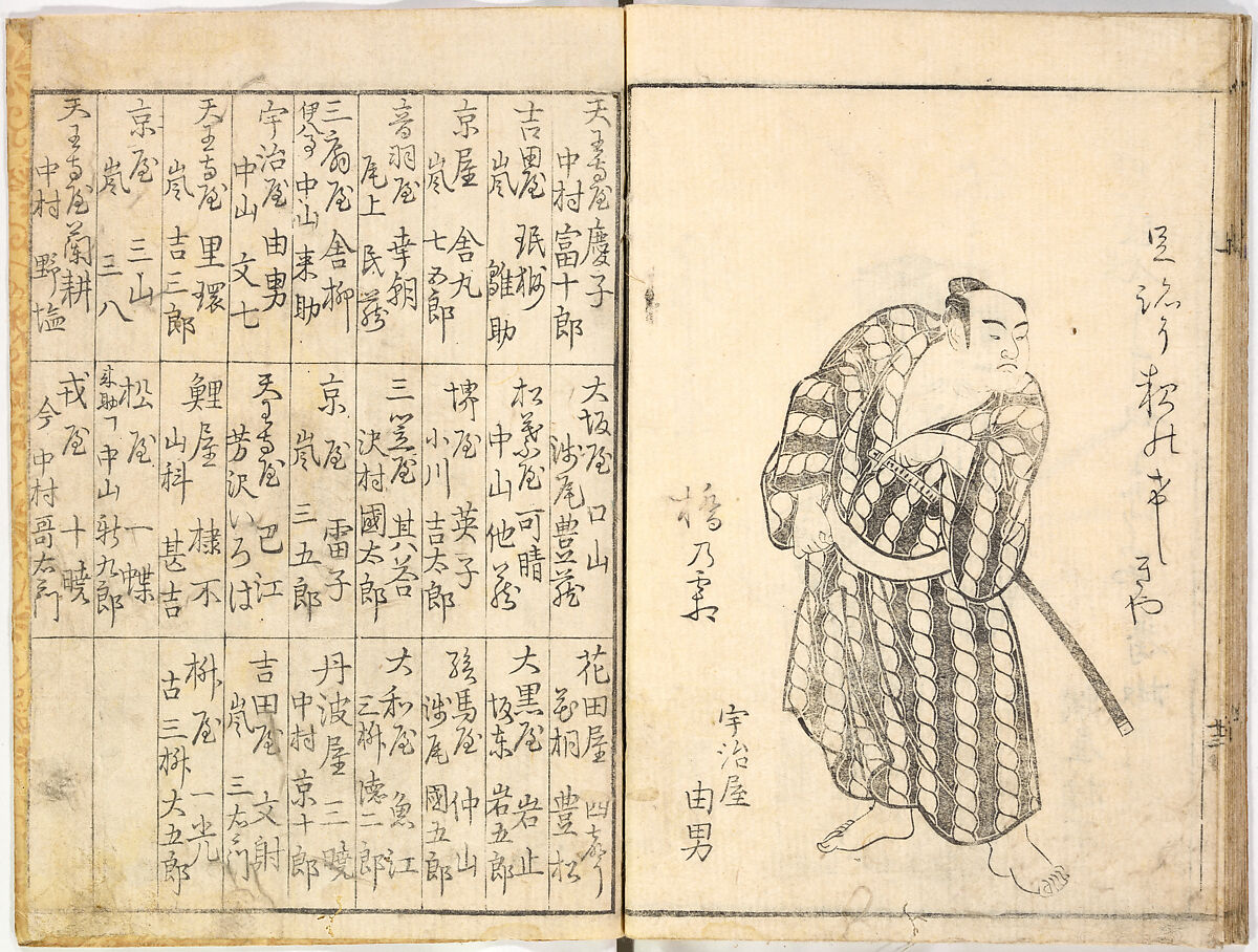 A Celebration of Actors (Yakusha mono iwai), Ryūkōsai Jokei 流光斎如圭 (Japanese, active 1777–1809), Illustrated books, 2 volumes; a: 16 leaves; b: 13 leaves, Japan