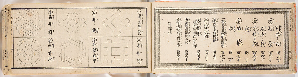 A Notebook of Mon, Ink on paper, Japan