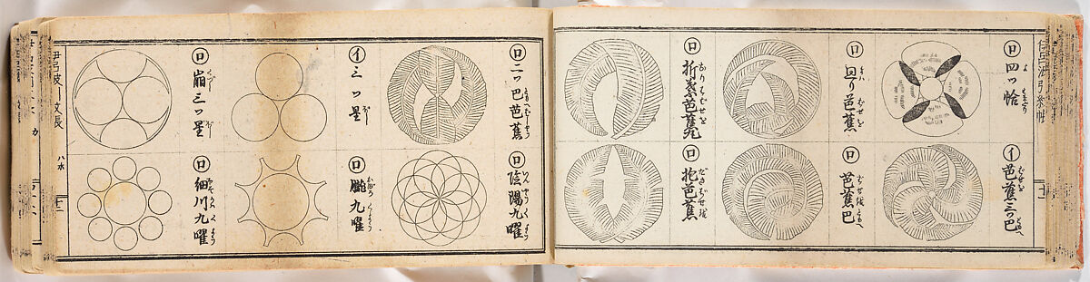 A Notebook of Mon, Ink on paper, Japan