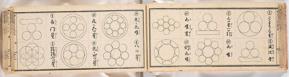 A Notebook of Mon, Ink on paper, Japan