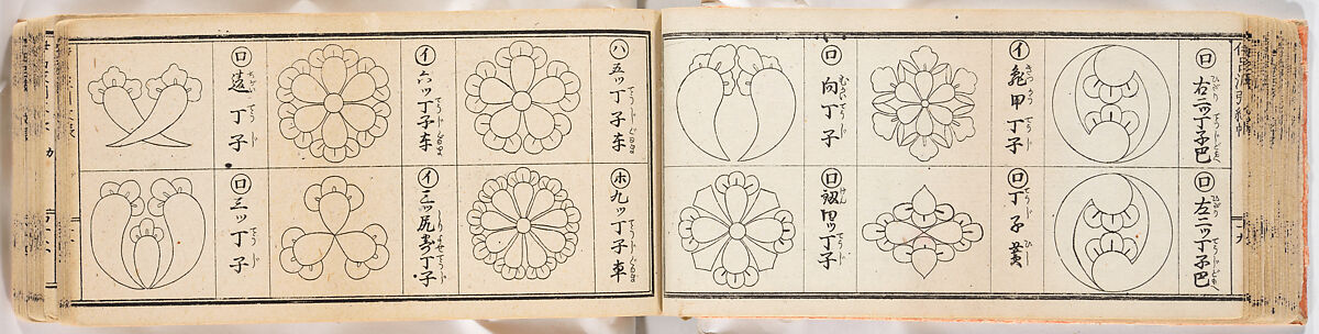 A Notebook of Mon, Ink on paper, Japan