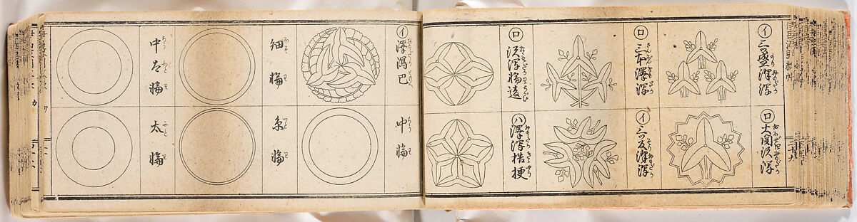 A Notebook of Mon, Ink on paper, Japan