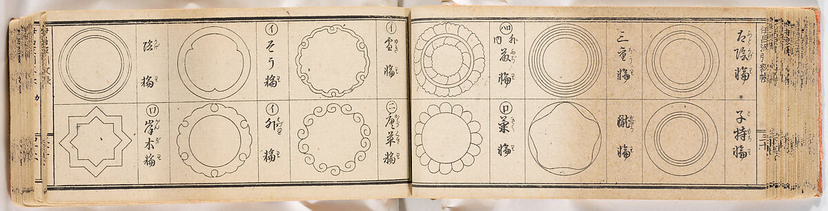 A Notebook of Mon, Ink on paper, Japan