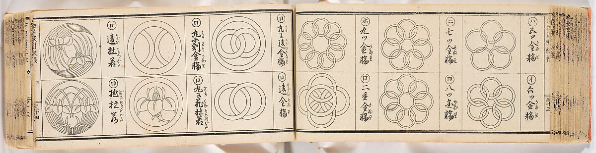 A Notebook of Mon, Ink on paper, Japan