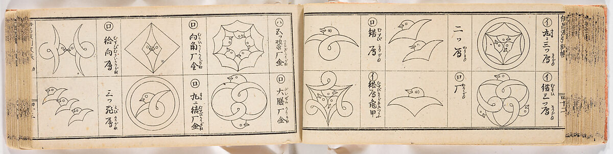 A Notebook of Mon, Ink on paper, Japan