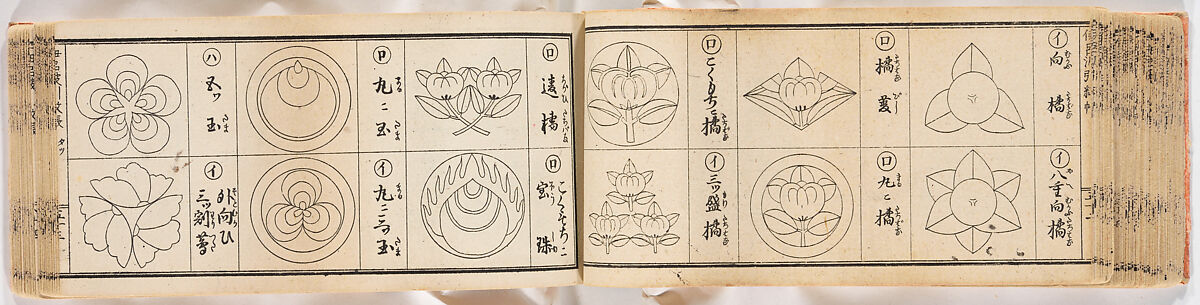 A Notebook of Mon, Ink on paper, Japan