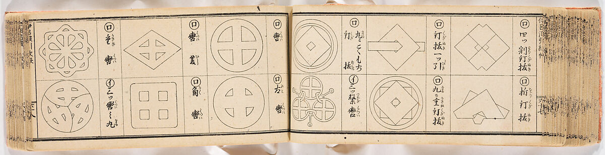 A Notebook of Mon, Ink on paper, Japan