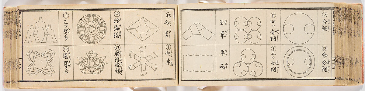 A Notebook of Mon, Ink on paper, Japan