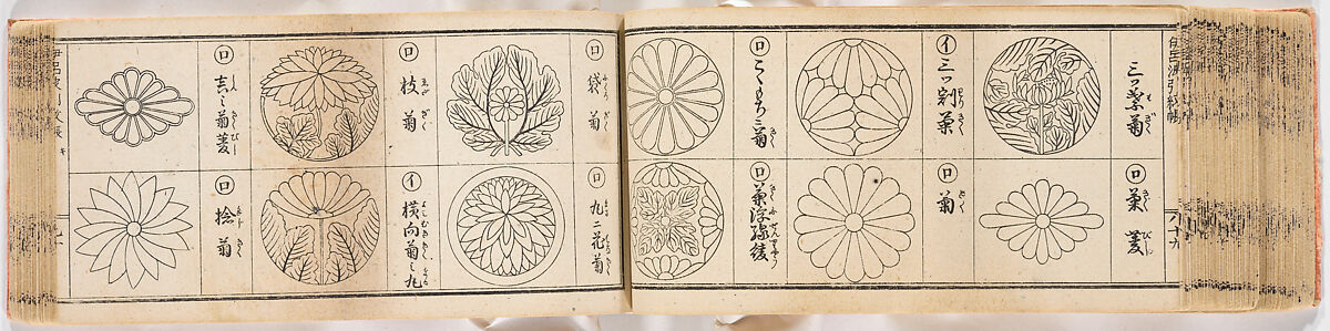 A Notebook of Mon, Ink on paper, Japan