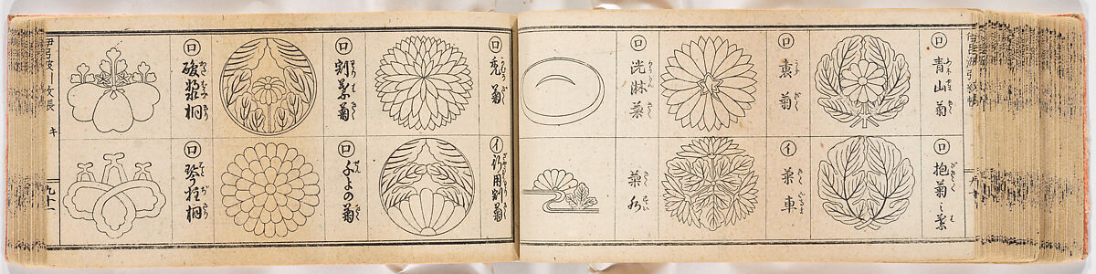 A Notebook of Mon, Ink on paper, Japan