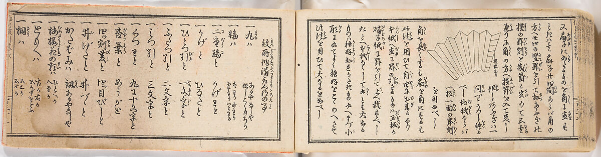 A Notebook of Mon, Ink on paper, Japan