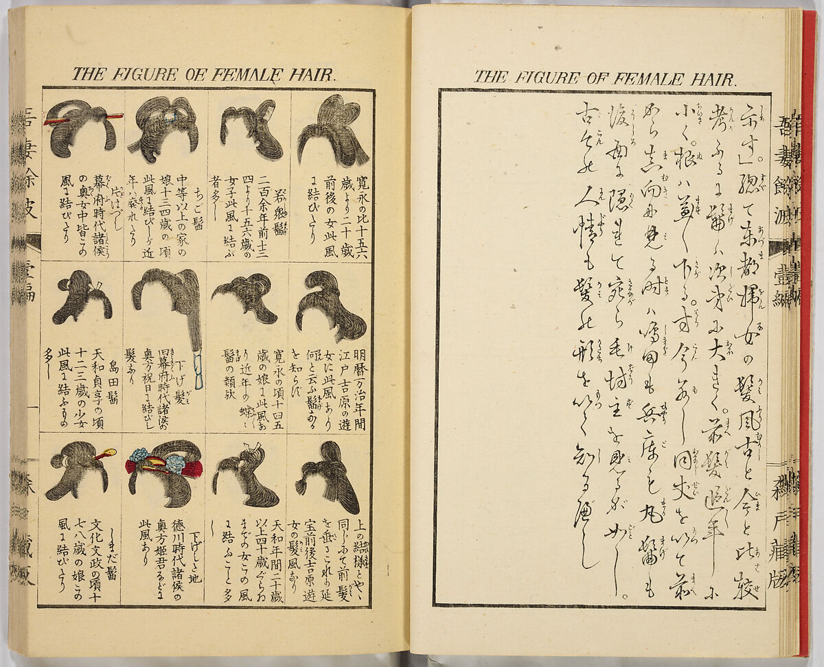 Ancient and Modern; Various Usages of Tokio Japan, Ink on paper, Japan