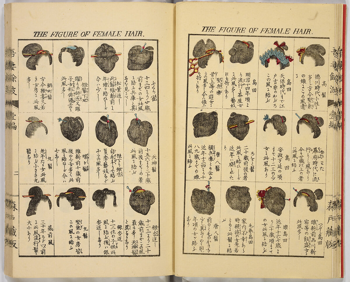 Ancient and Modern; Various Usages of Tokio Japan, Ink on paper, Japan