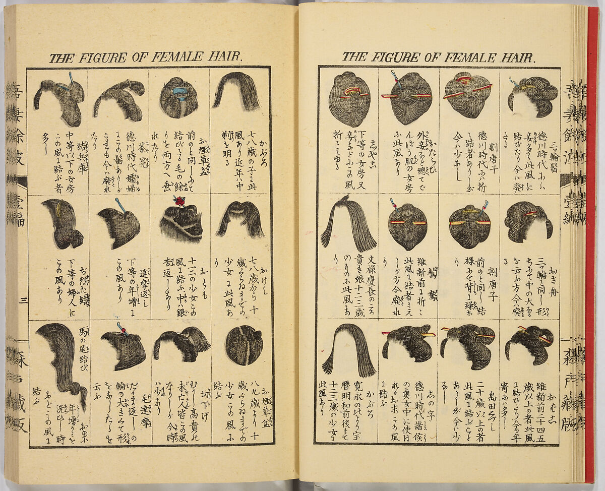 Ancient and Modern; Various Usages of Tokio Japan, Ink on paper, Japan