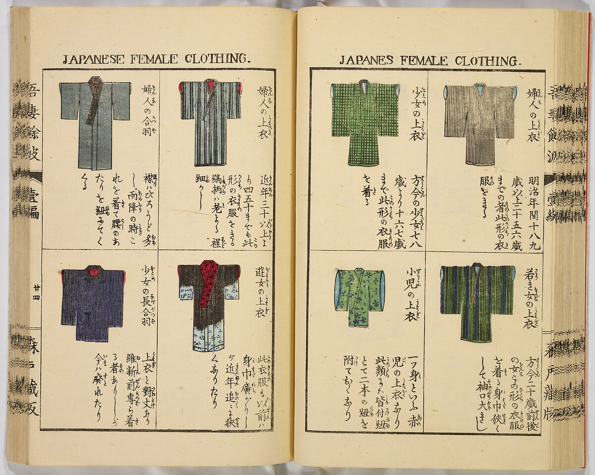 Ancient and Modern; Various Usages of Tokio Japan, Ink on paper, Japan