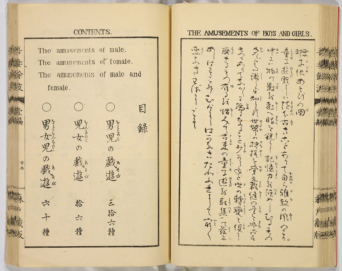 Ancient and Modern; Various Usages of Tokio Japan, Ink on paper, Japan