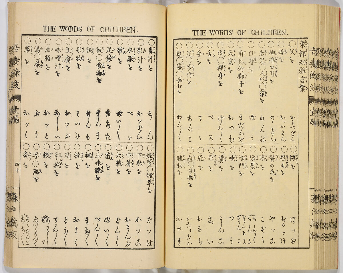 Ancient and Modern; Various Usages of Tokio Japan, Ink on paper, Japan