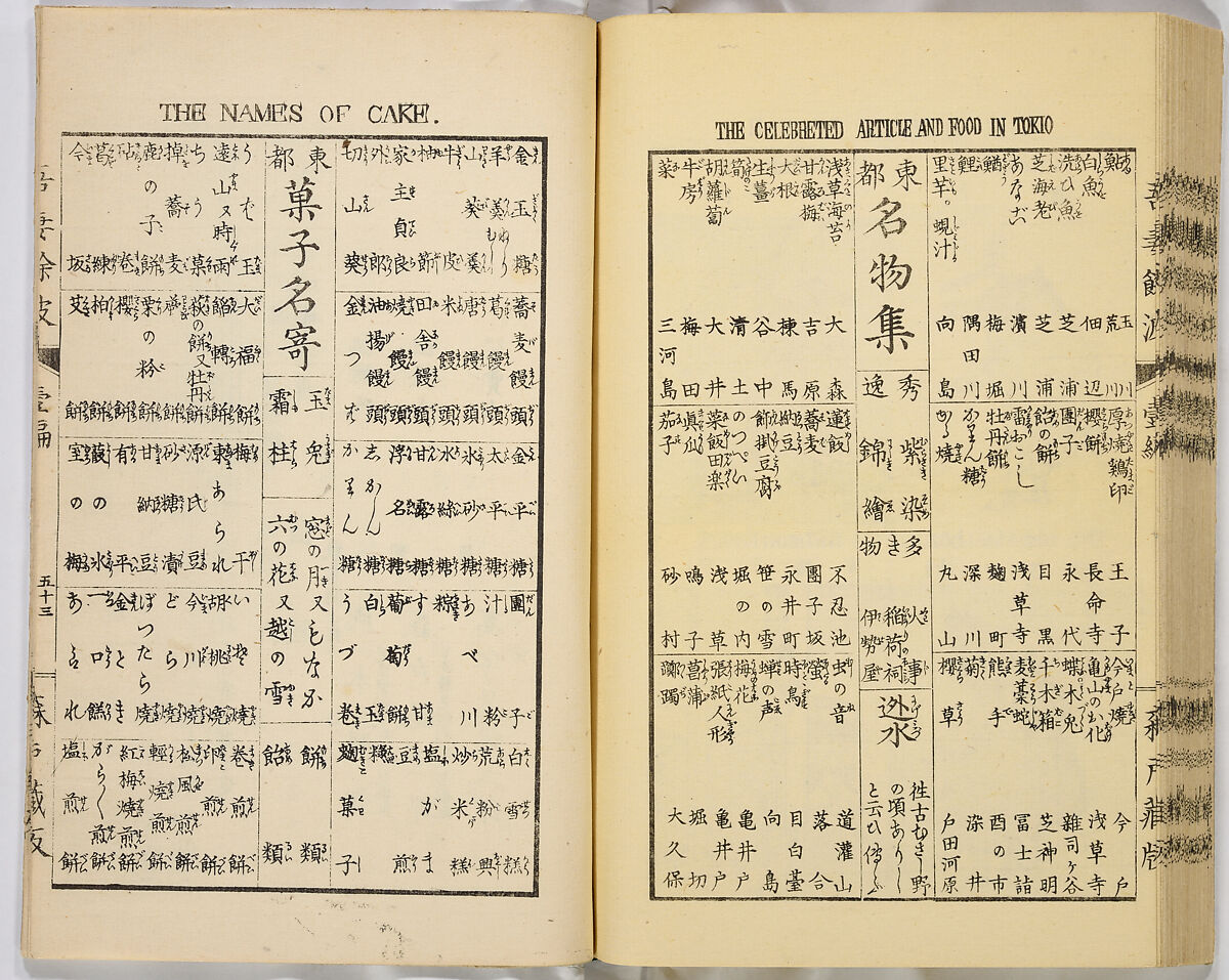 Ancient and Modern; Various Usages of Tokio Japan, Ink on paper, Japan